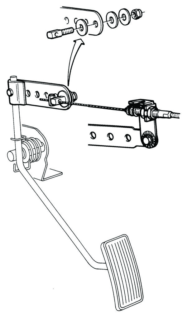 GC55 Mechanical Cruise Control Unit installation example diagrams showing setup for various vehicle types