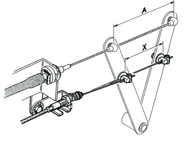 GC55 Mechanical Cruise Control Unit installation example diagrams showing setup for various vehicle types