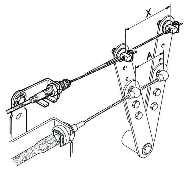 GC55 Mechanical Cruise Control Unit installation example diagrams showing setup for various vehicle types